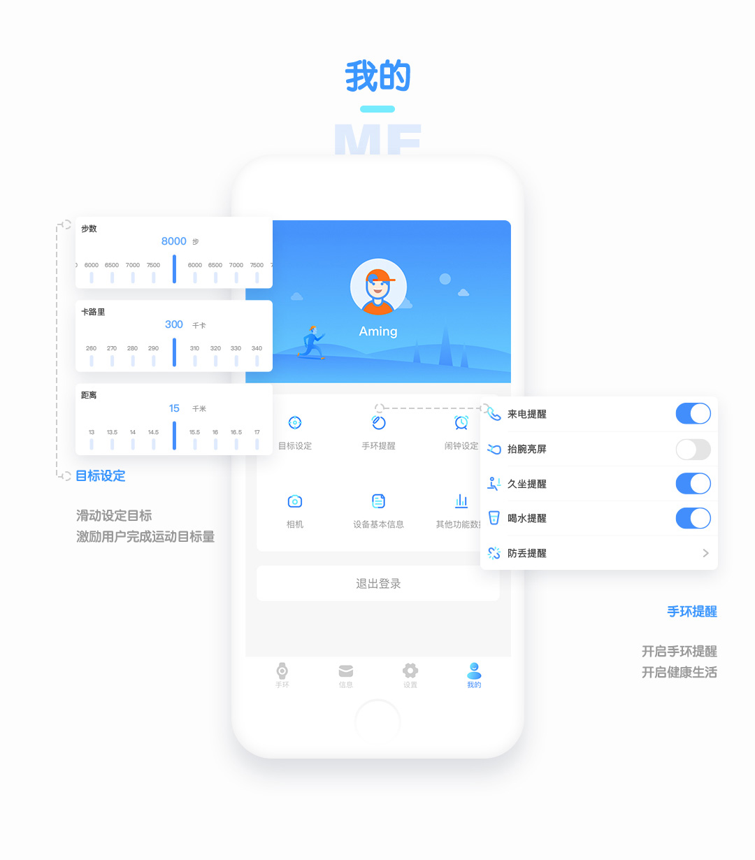 讯联手环