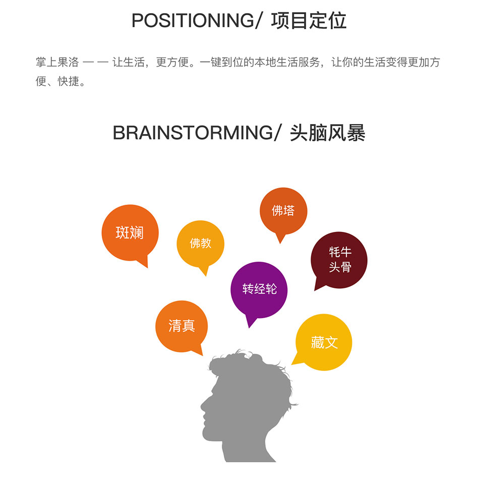 掌上果洛