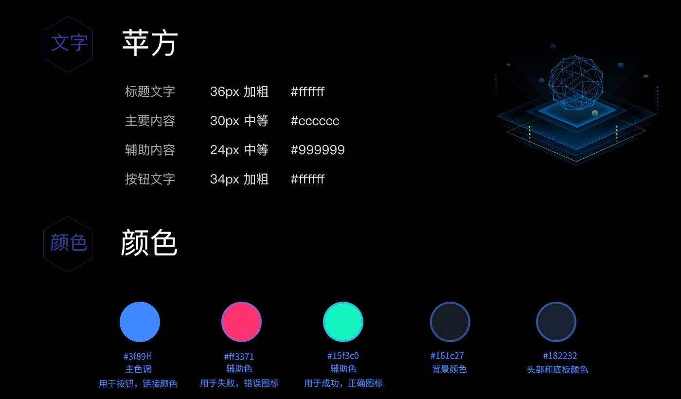 区块链ETPC