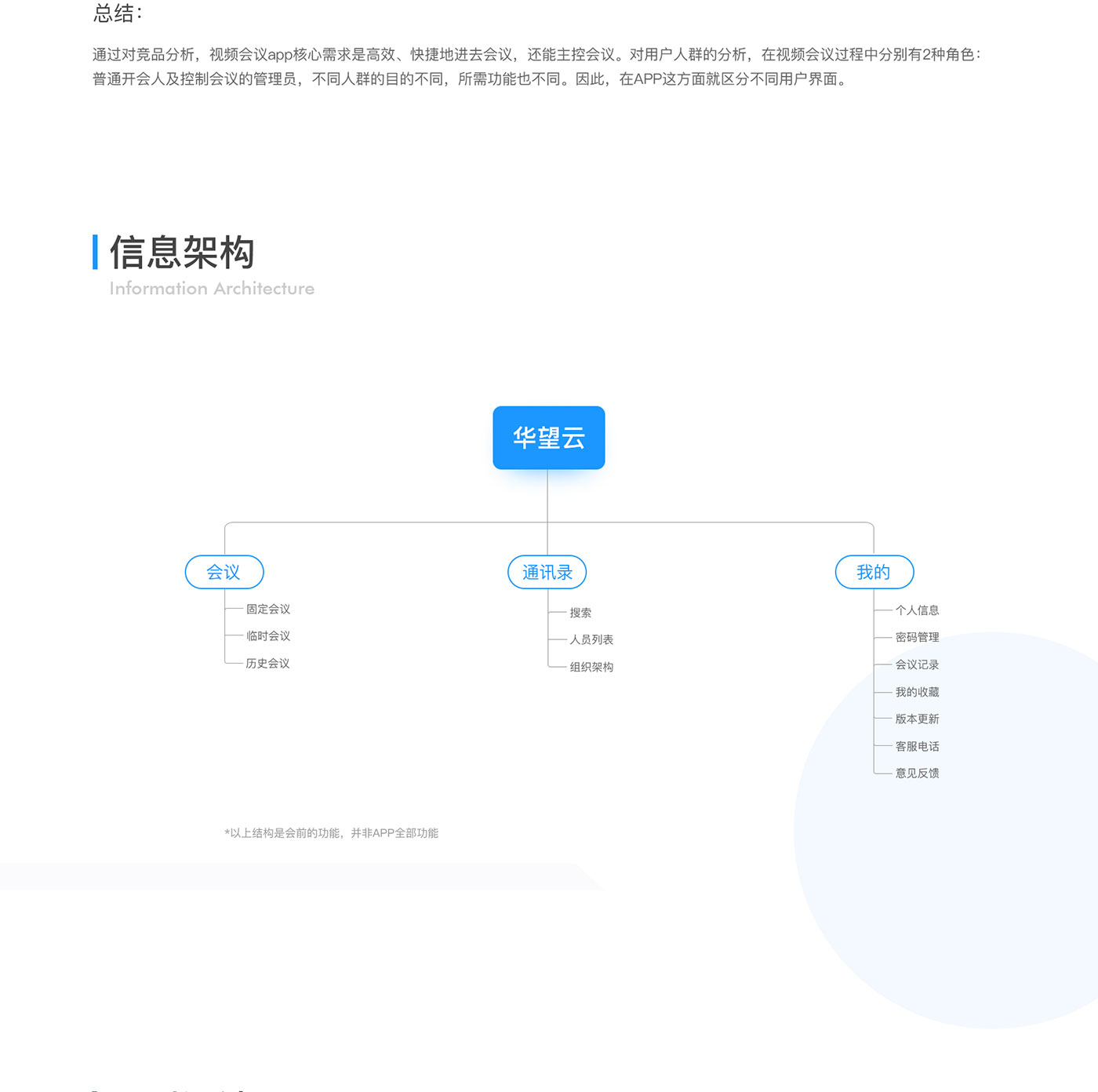 华望云