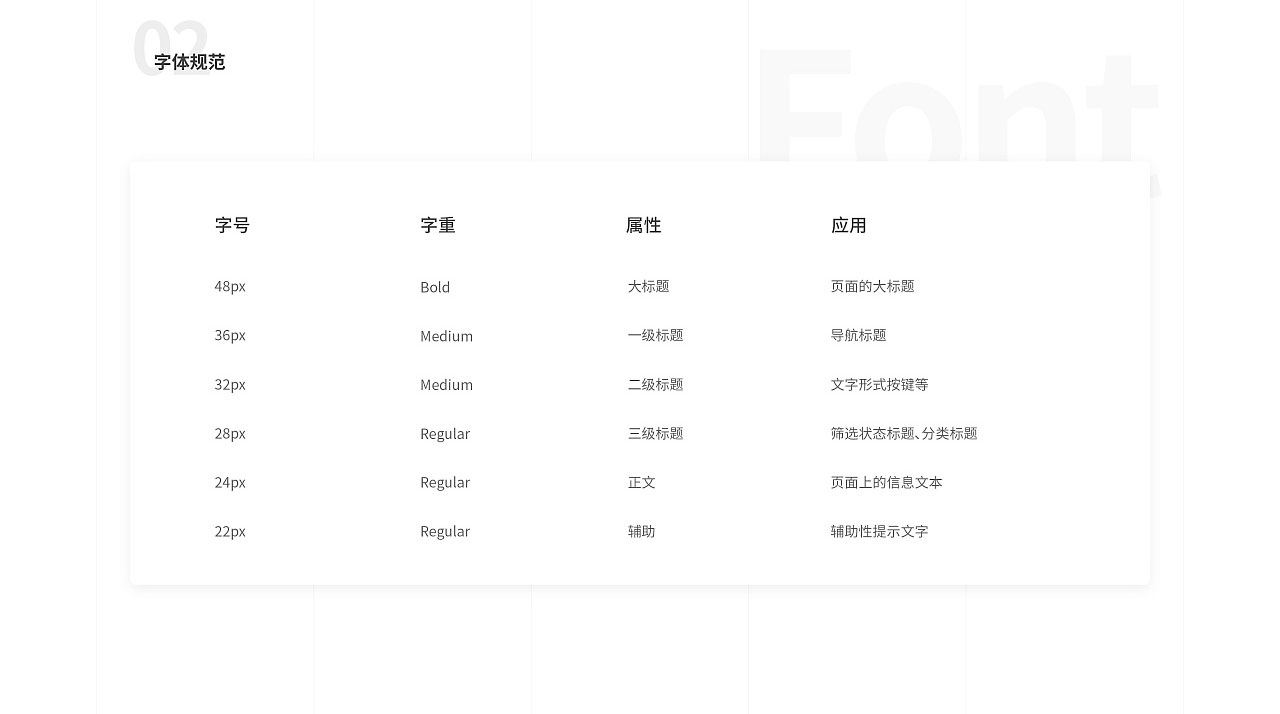 精准甄才职业测评